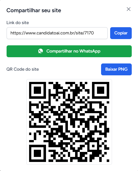 Painel de Compartilhamento