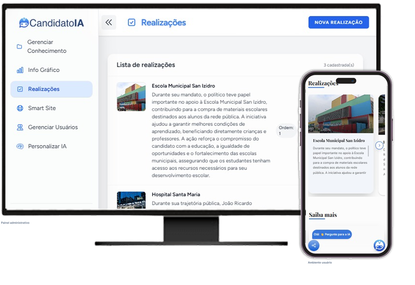 Realizações no Smart Site